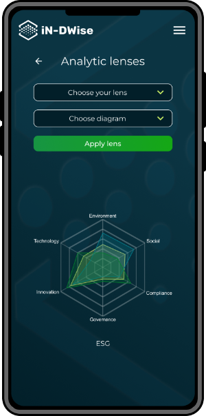 Tibsi mobile interface